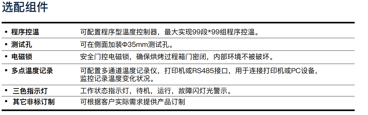 選配組件-潔凈烤箱.png